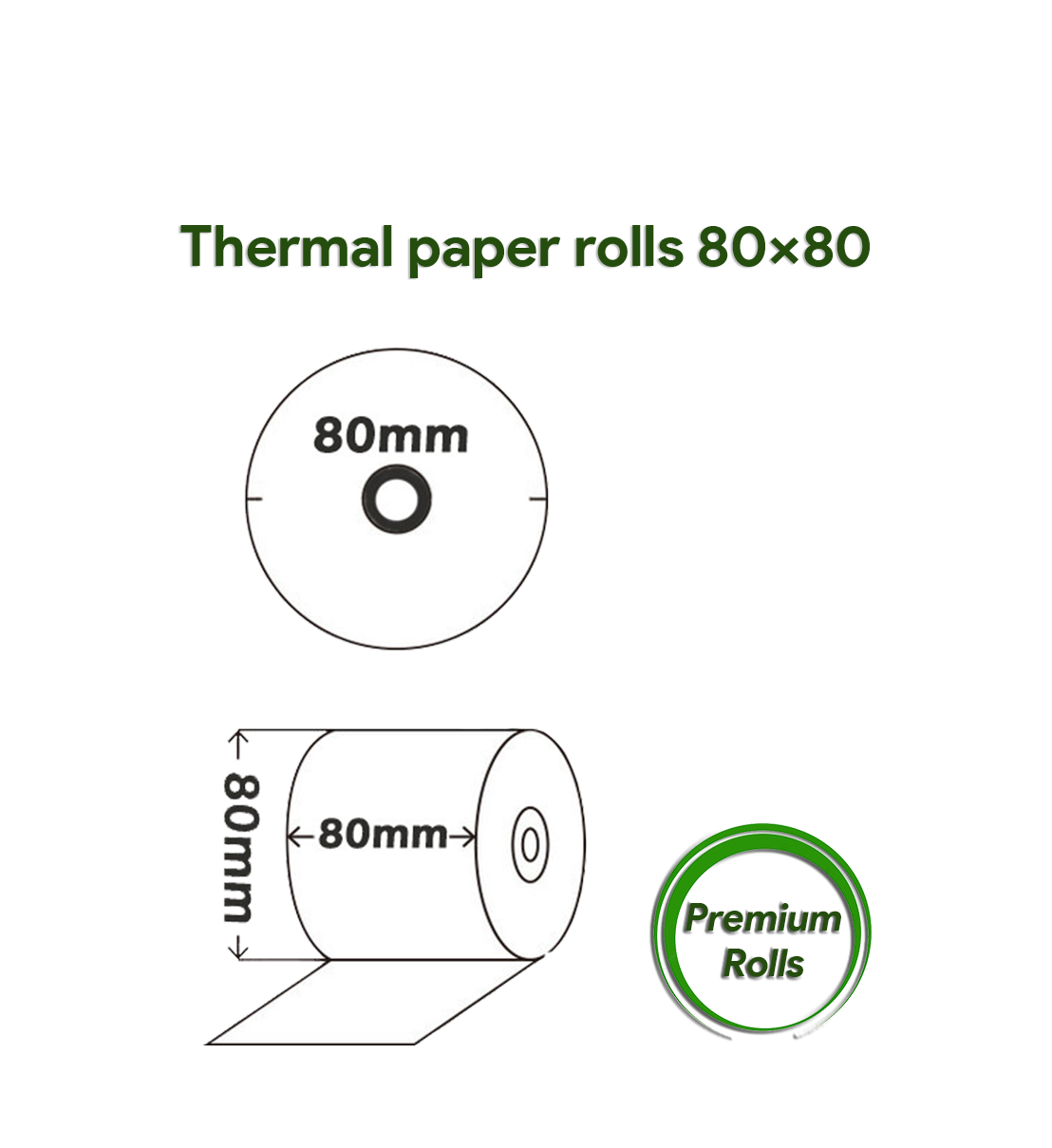 Thermal Paper Rolls - 80x80mm - Box of 24